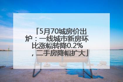 5月70城房价出炉：一线城市新房环比涨幅转降0.2%，二手房降幅扩大